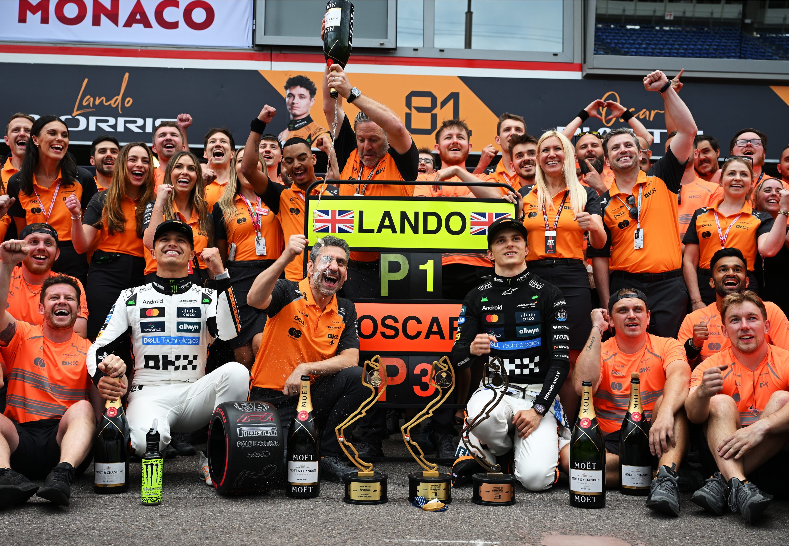 2025 F1 Monaco GP – Weekend Round Up