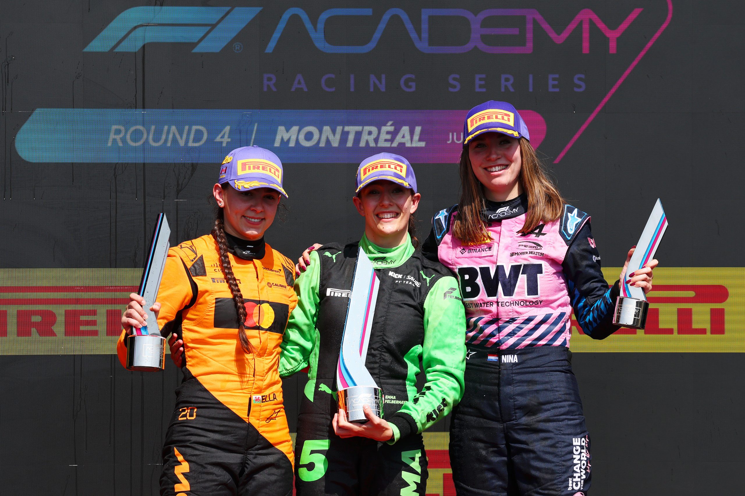 2025 F1 Academy Canadian GP – Weekend Roundup