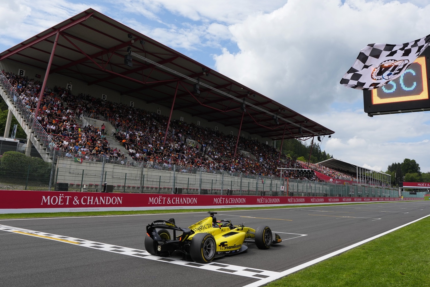2025 F2 Belgian Grand Prix – Weekend Roundup