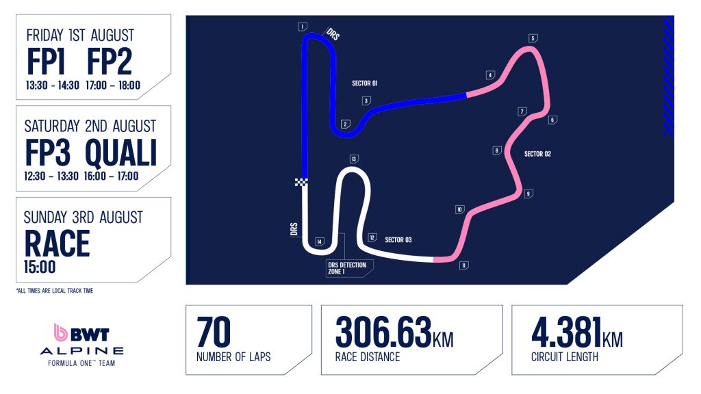 Track layout for Hungarian GP 2025, photo by Alpine