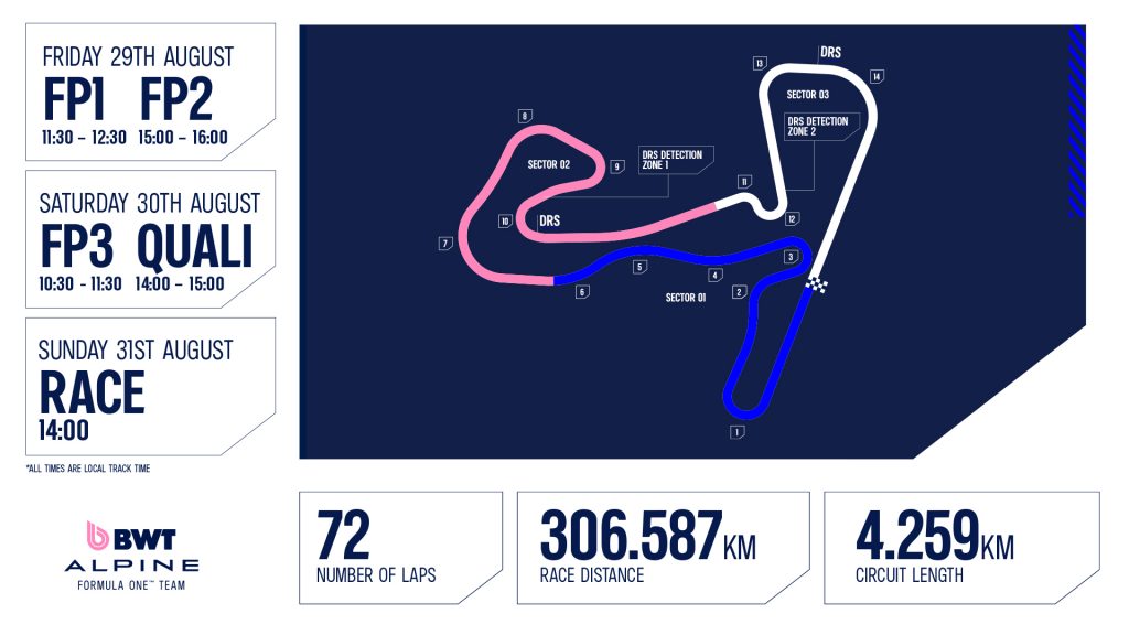 Circuit Zandvoort layout map with sectors and DRS zones for Dutch GP 2025