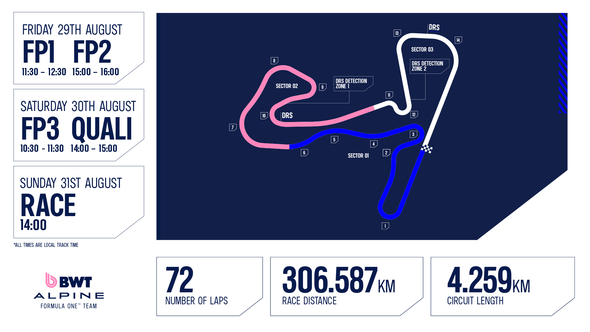 Team Racing Course Dutch GP 2025: Full F1, F1 Academy Weekend Preview - The Paddock Chronicle
