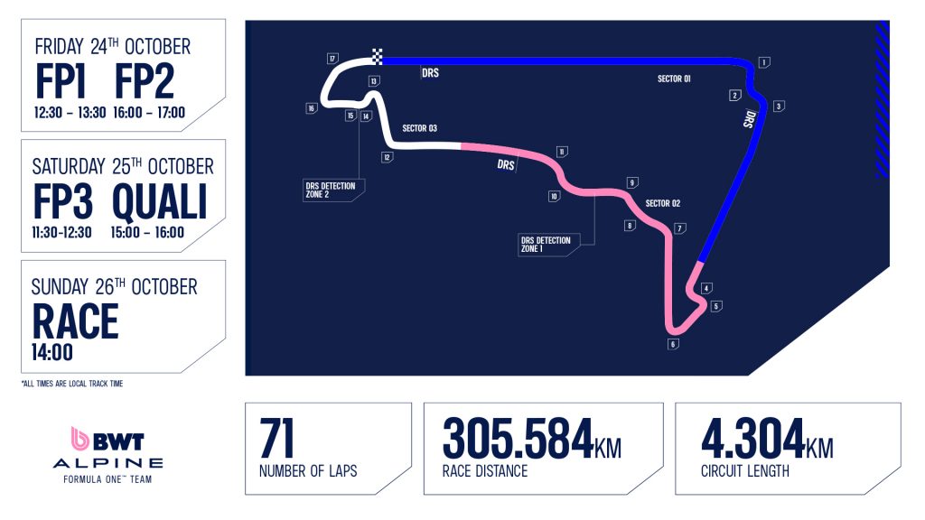 Mexico GP 2025 track layout