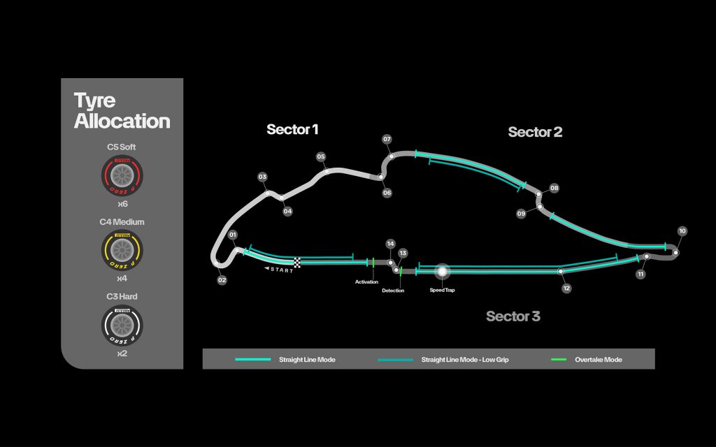 Montreal track layout for Canadian GP 2026